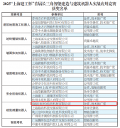 <b>企业实现从保守质量检测到数据驱动办理的跃迁</b>
